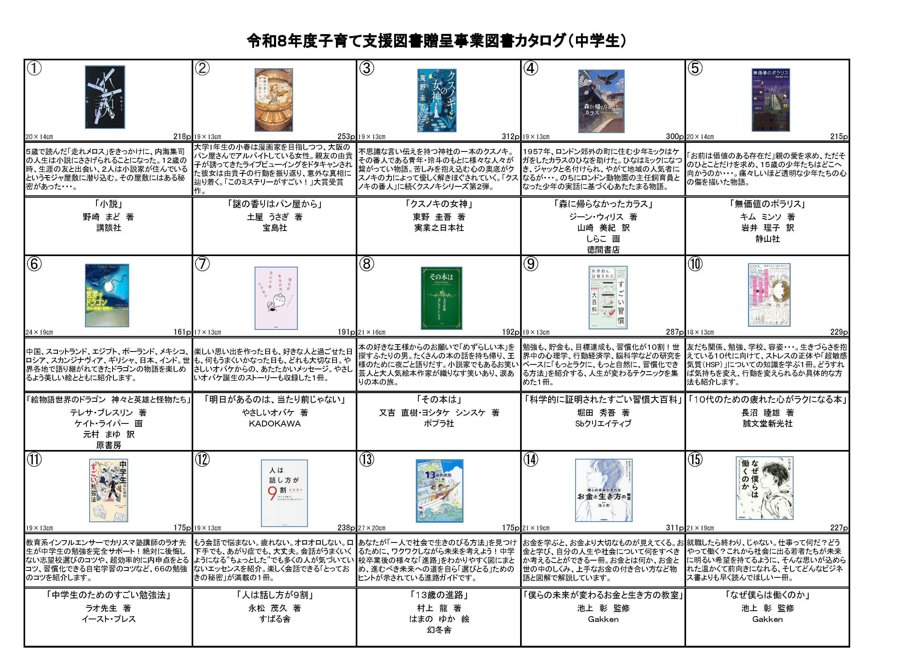 中学生向け図書