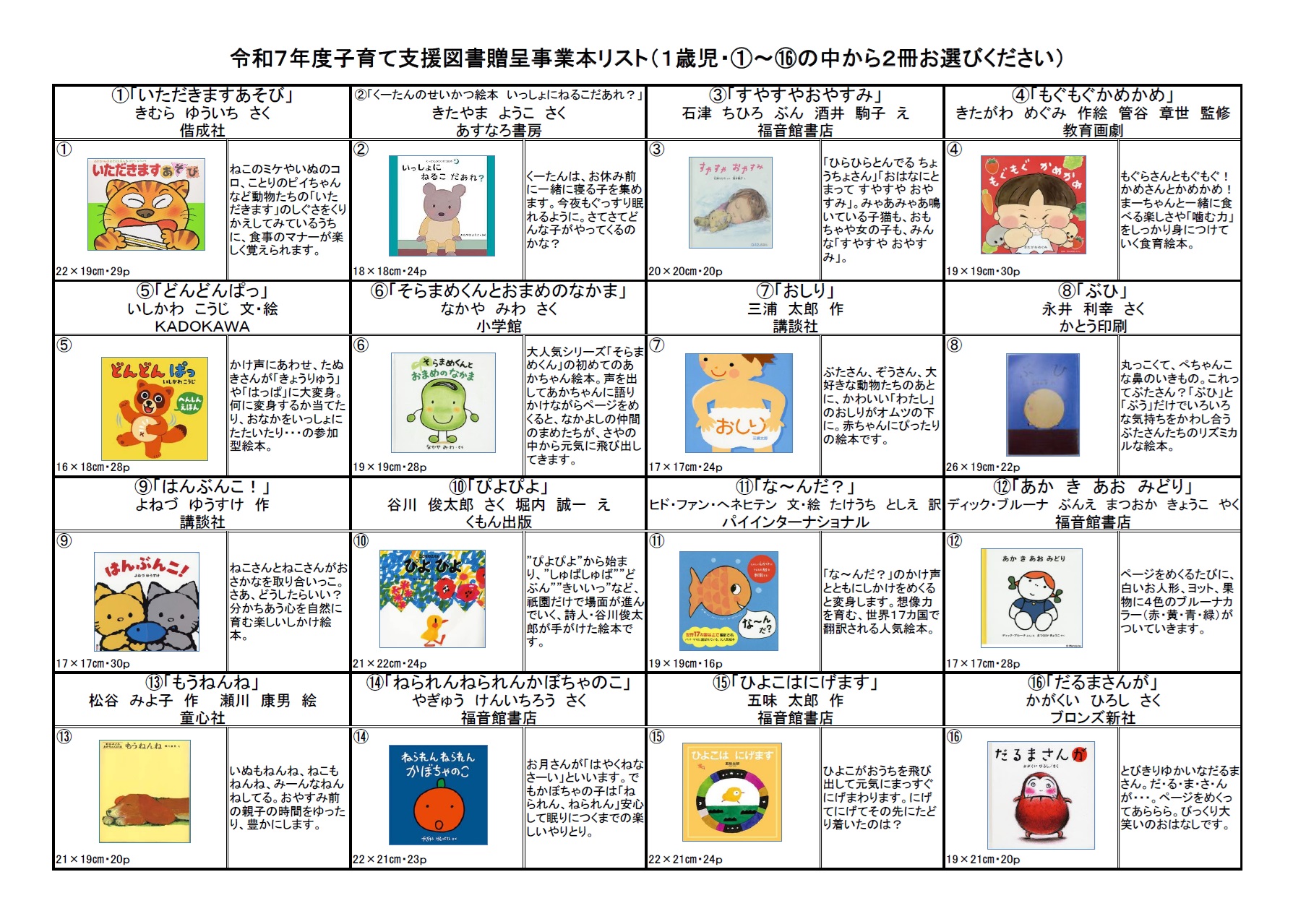 1歳児向け図書