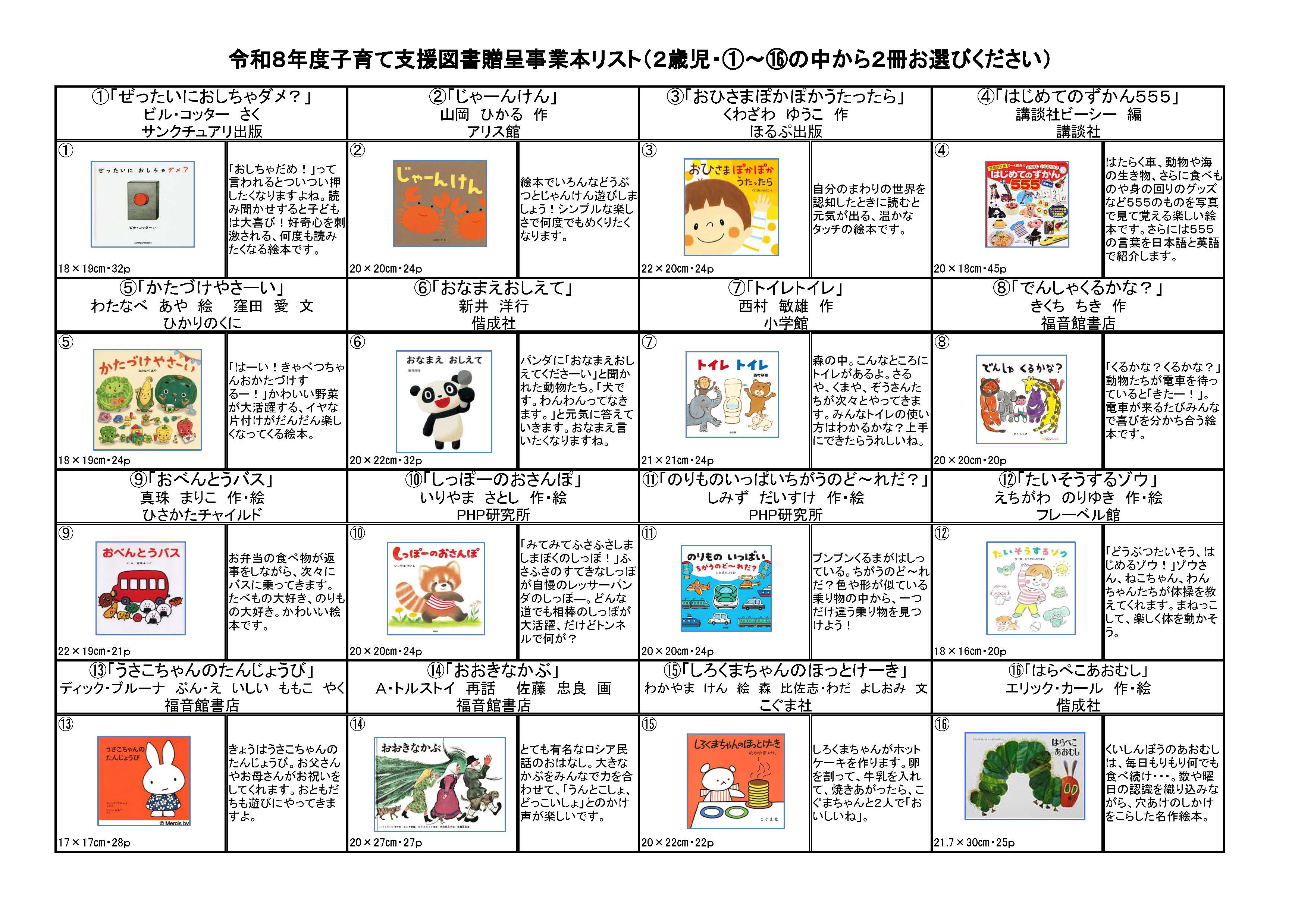 2歳児向け図書