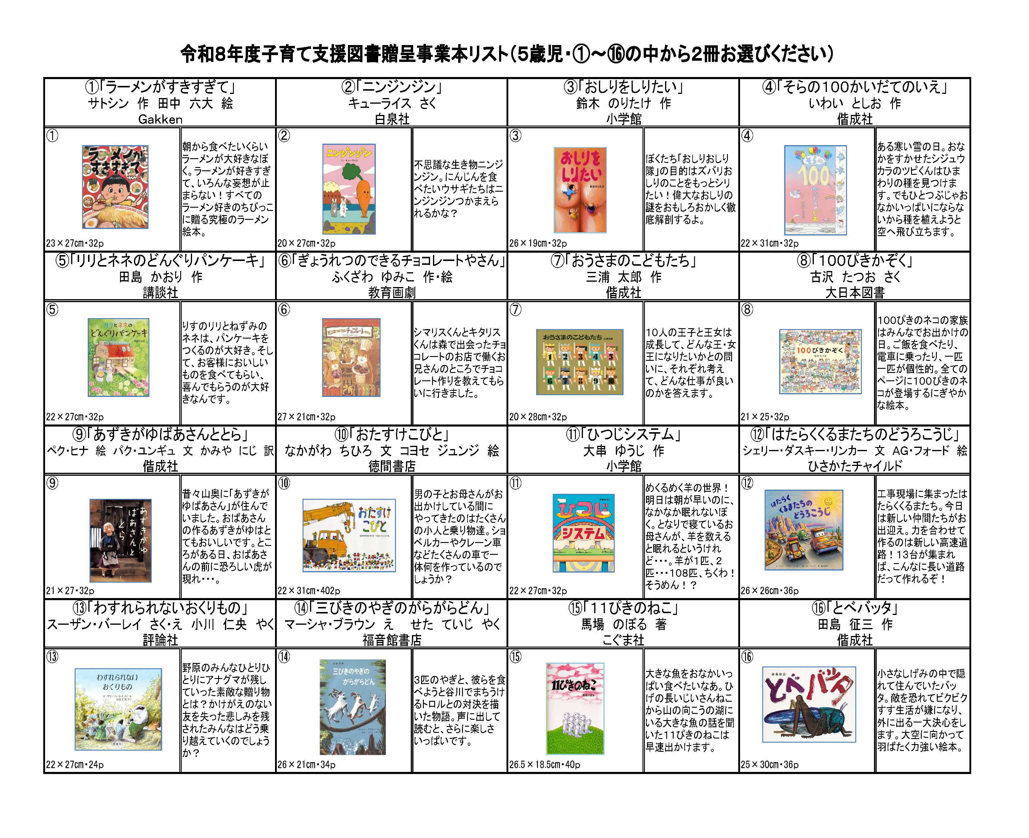 5歳児向け図書