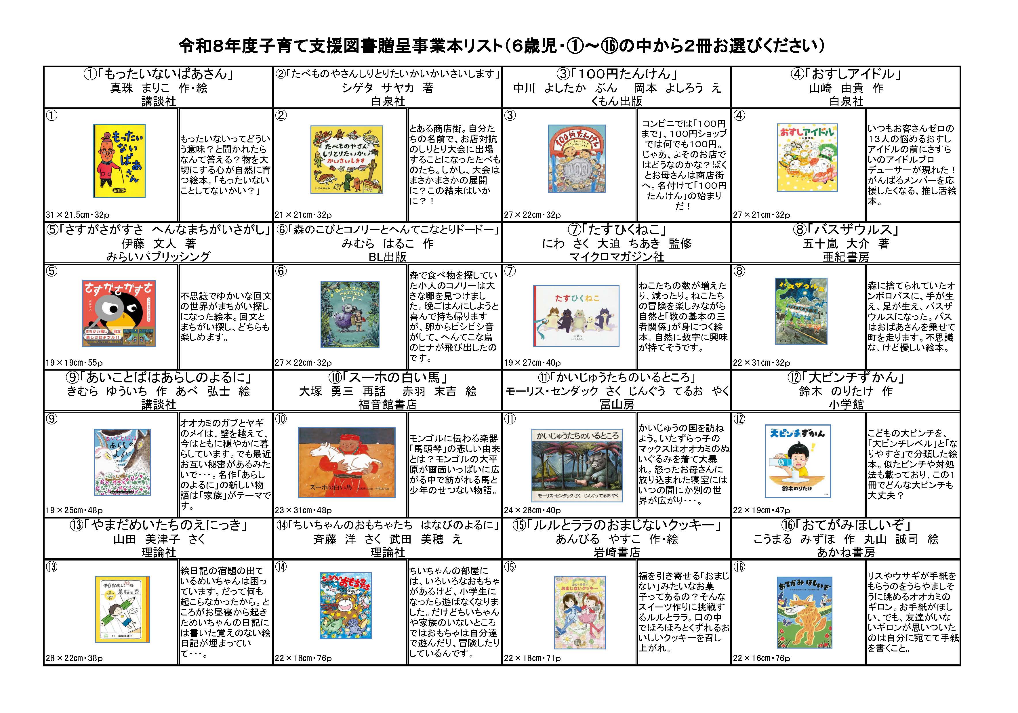 6歳児向け図書