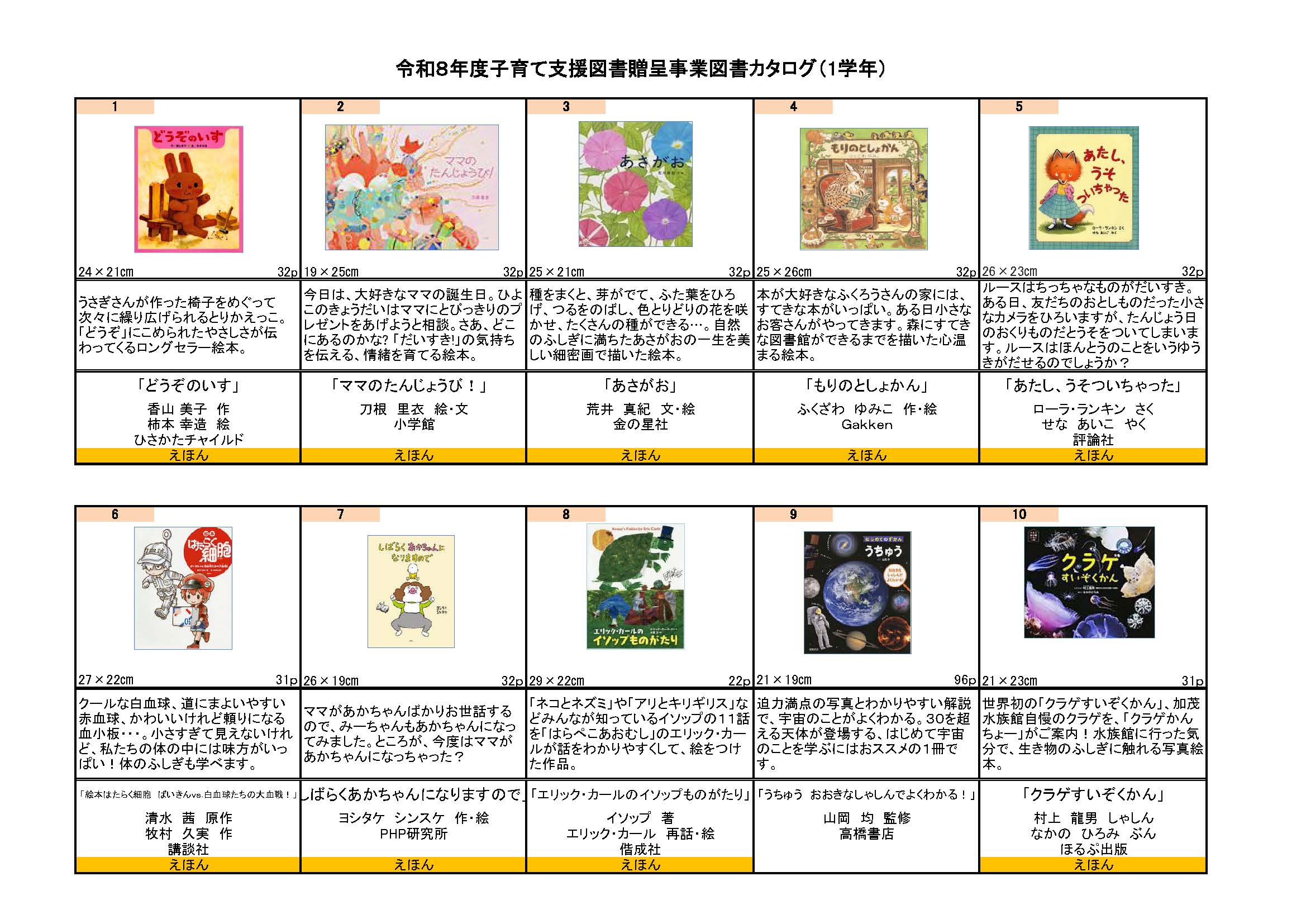 １年生向け図書